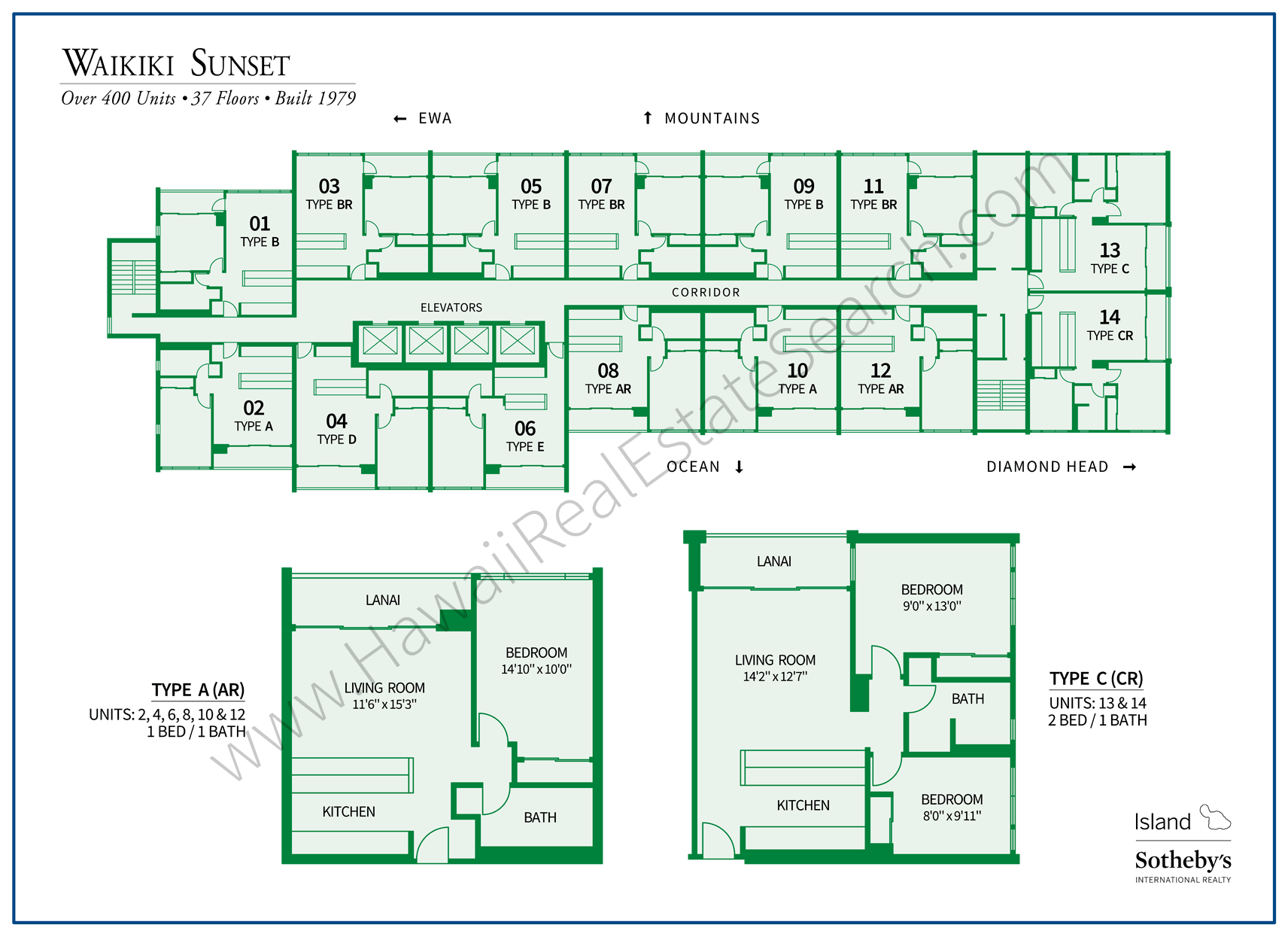 Waikiki Sunset Property Map